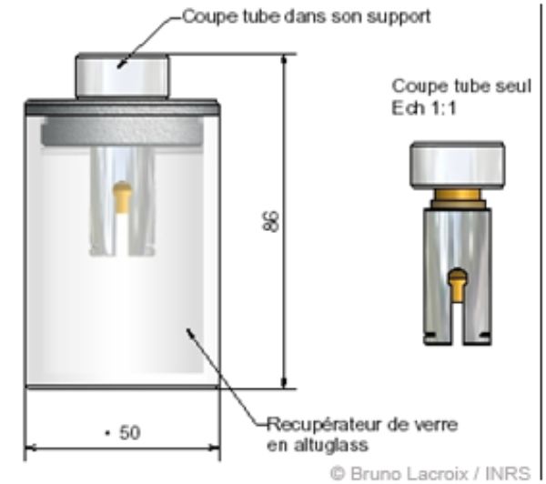 Schéma de Tomcut, dispositif coupe-tubes de prélèvement, avec sa version outil de terrain, facilement transportable et comportant un réservoir à déchets
