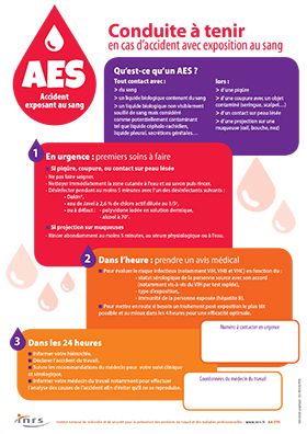 Conduite à tenir en cas d\'accident avec exposition au sang (AES)