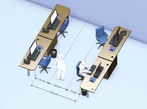 Travail sur écran. Prévention des risques - Risques - INRS