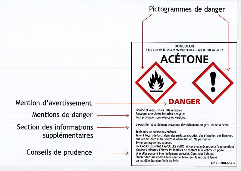 Exemple d'une étiquette répondnat au règlement CLP