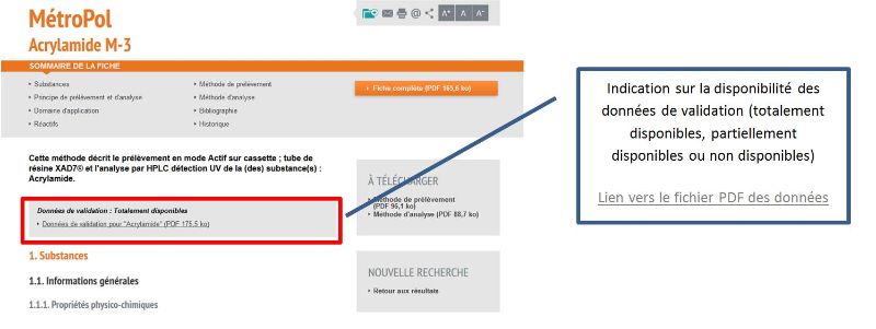 Metropol - Où trouver les données de validations des méthodes ?