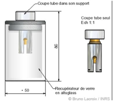 Schéma de Tomcut, dispositif coupe-tubes de prélèvement, avec sa version outil de terrain, facilement transportable et comportant un réservoir à déchets