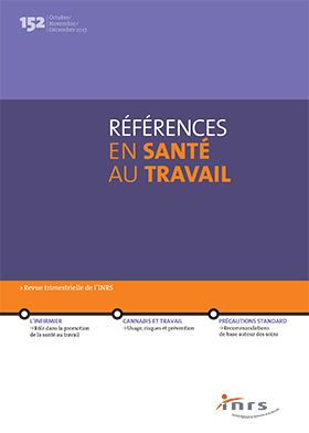 Work Addiction Risk Test - WART