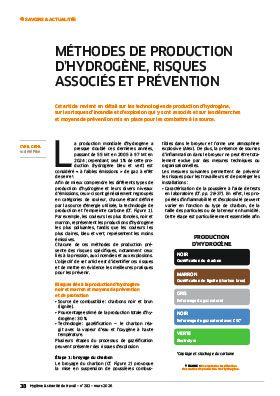 Hygiène et sécurité du travail, revue trimestrielle scientifique de l\'INRS