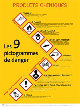 Produits chimiques : les 9 pictogrammes de danger