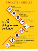 Produits chimiques : les 9 pictogrammes de danger