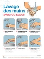 Lavage des mains avec du savon