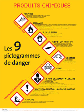 Produits chimiques : les 9 pictogrammes de danger
