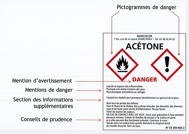 Exemple d'étiquette répondant au règlement CLP