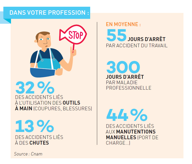 Poissoinnerie