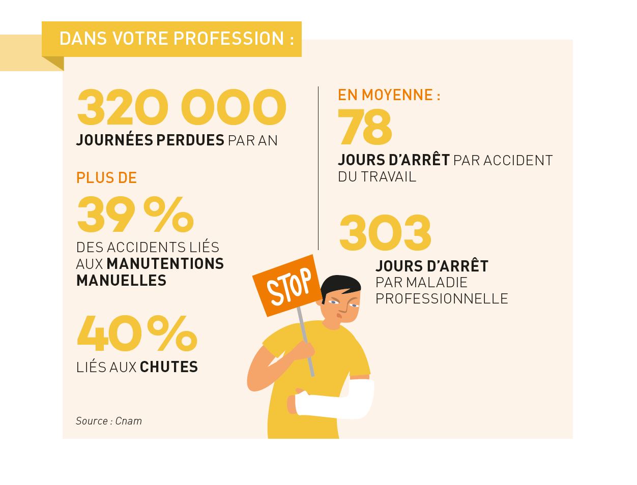 PLasturgie : quelques chiffres
