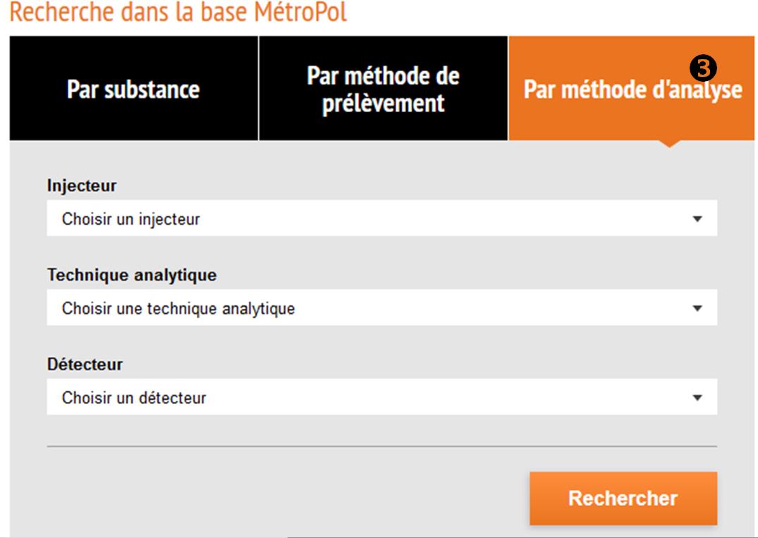 Metropol