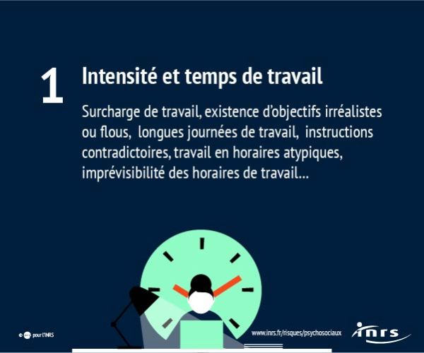 Aller à la diapositive 3