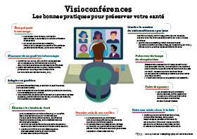 Visioconférences : les bonnes pratiques pour préserver votre santé