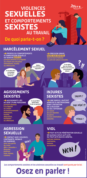 Naviguer dans les réclamations pour discrimination au travail et  harcèlement sexuel