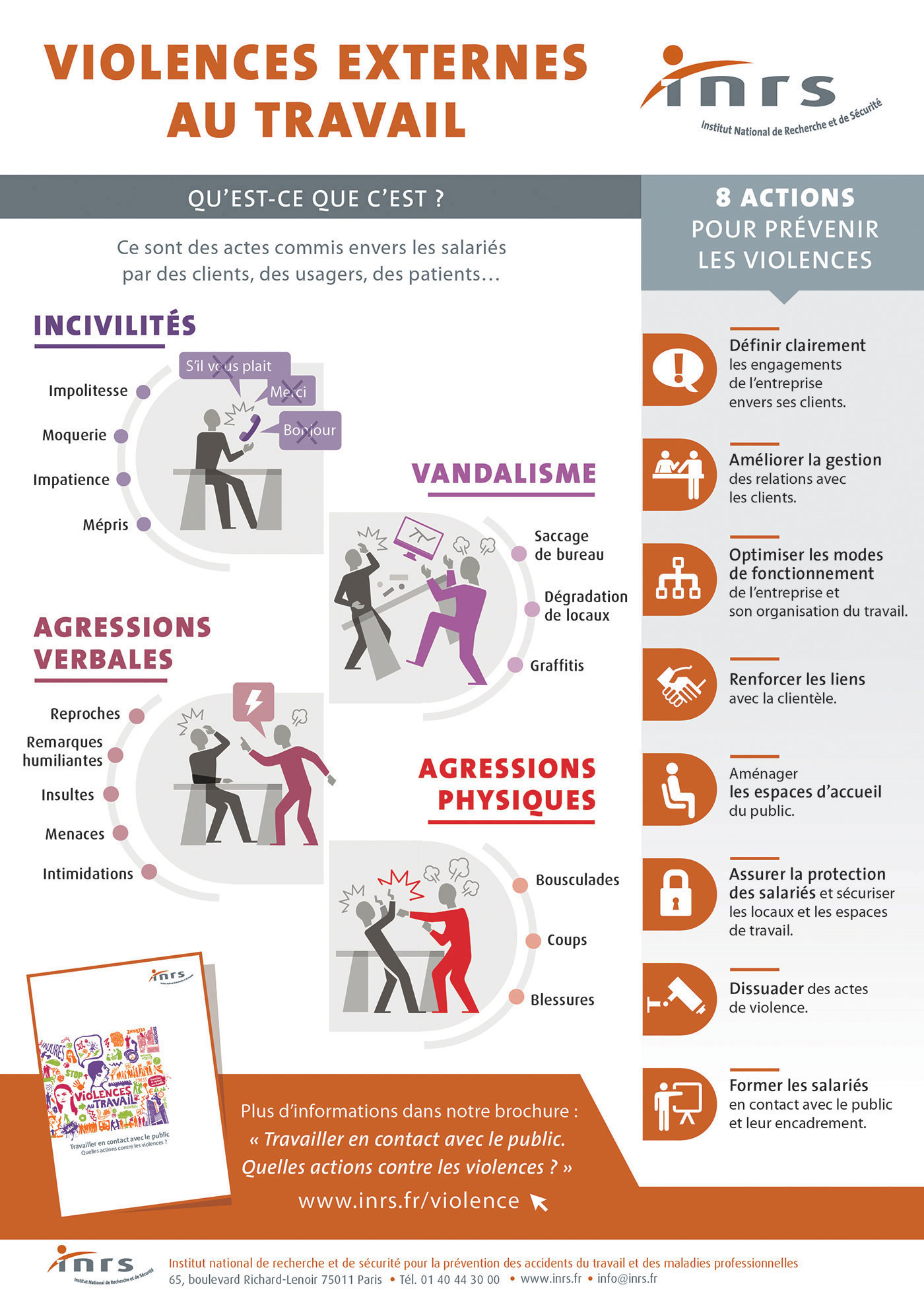 infographie sur les agressions et violences externes au travail 